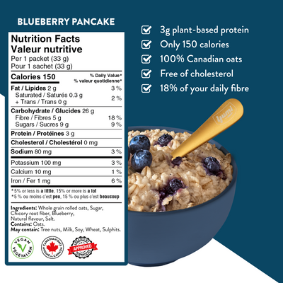 Blueberry Pancake Morning Oats